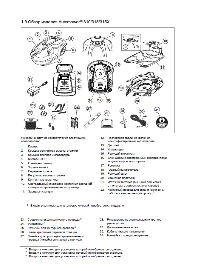 Инструкция робота газонокосилки Husqvarna Automower 315