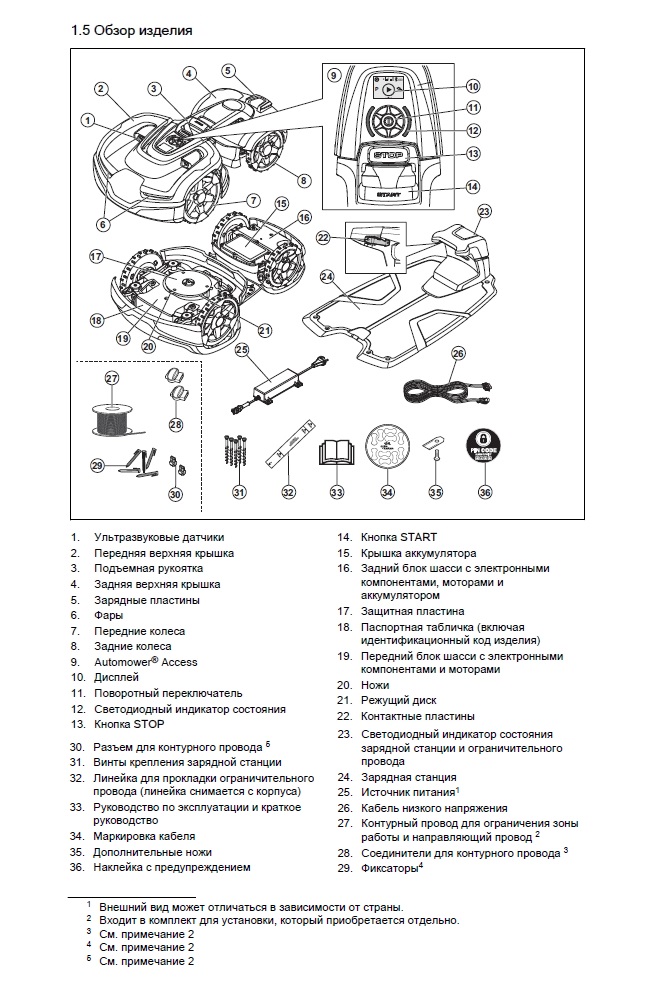 Инструкция робота газонокосилки Husqvarna Automower 435X AWD