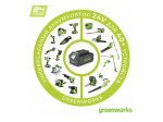 Аккумуляторная цепная пила 24V Greenworks G24MCS10 2008207