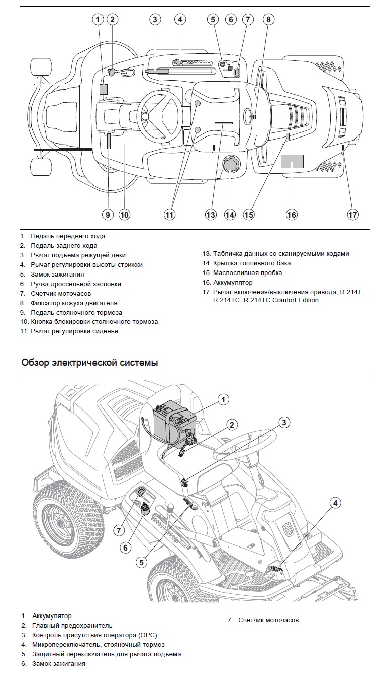 Инструкция райдера Husqvarna R 214TC