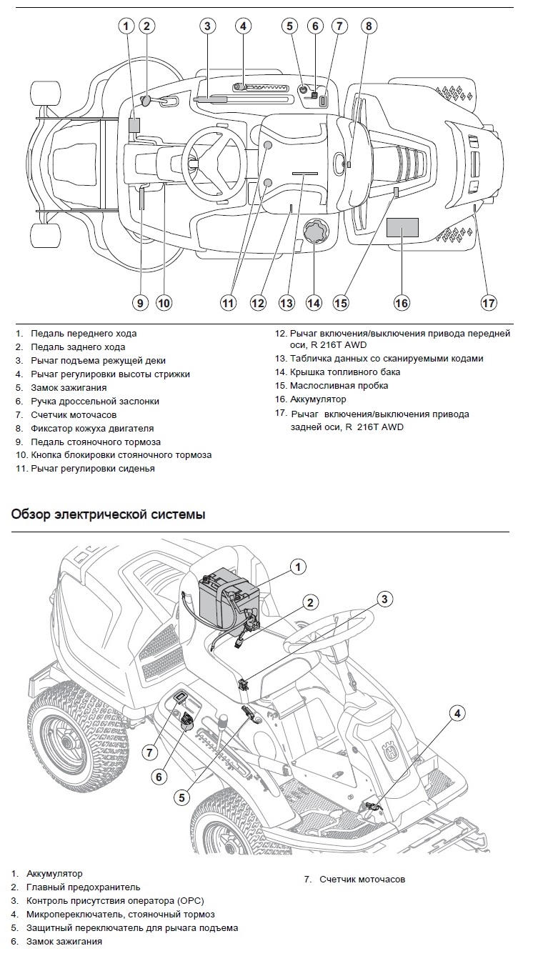 Инструкция райдера Husqvarna R 216T AWD